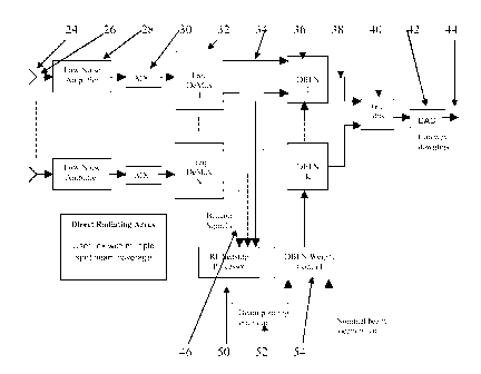 Une figure unique qui représente un dessin illustrant l'invention.